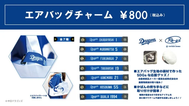 中日ドラゴンズのチケットショップ「ドラゴンズベース」 - 株式